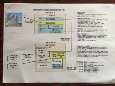 f:id:gogo-eguchi:20161025110030j:image:w640 f:id:gogo-eguchi:20161025110030j:image:w640