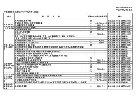 f:id:gogo-eguchi:20170824113504j:image:w640