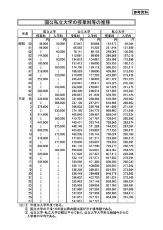 f:id:gogo-eguchi:20171017154730j:image:w640
