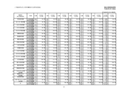 f:id:gogo-eguchi:20180308230706j:image:w640