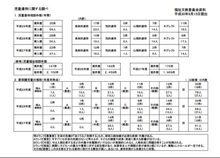 f:id:gogo-eguchi:20180914063601j:image:w640