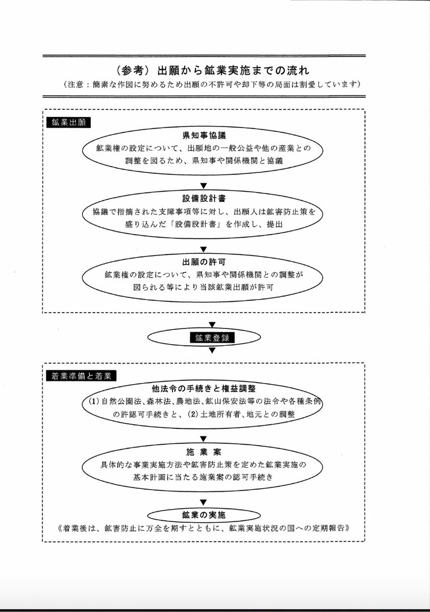 f:id:gogo-eguchi:20190913005627j:plain
