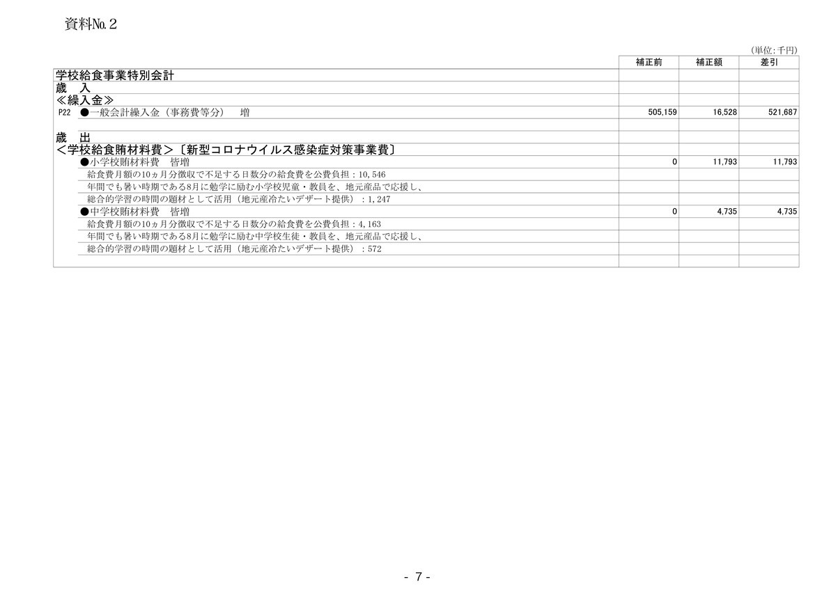 f:id:gogo-eguchi:20200718003456j:plain