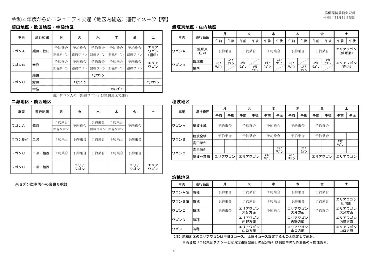 f:id:gogo-eguchi:20211111115012j:plain