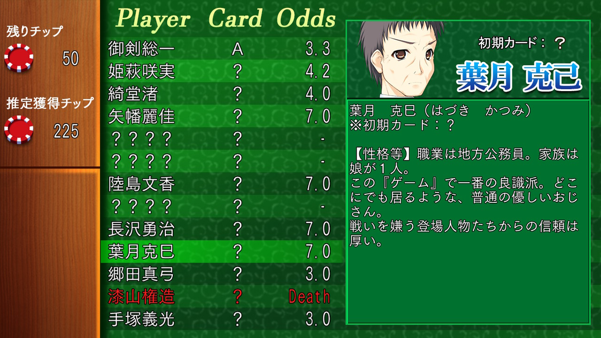 シークレットゲーム」シリーズ紹介 - 十九時十分をお知らせいたします