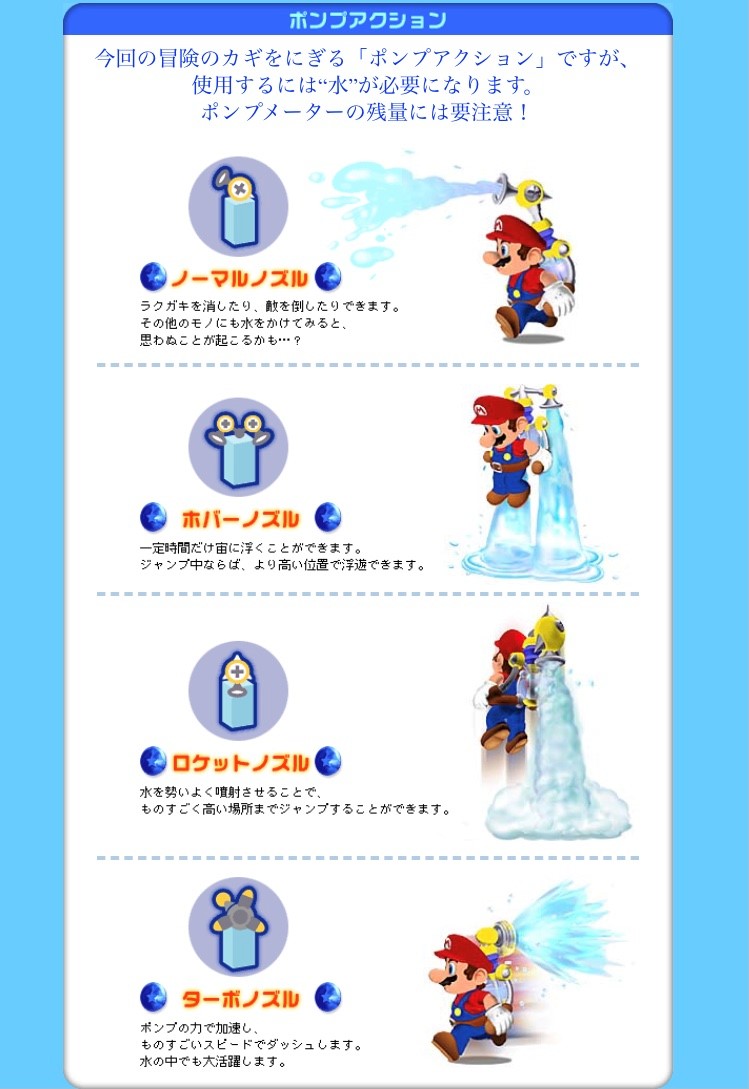 スーパーマリオ3Dコレクション」紹介 - 十九時十分をお知らせ