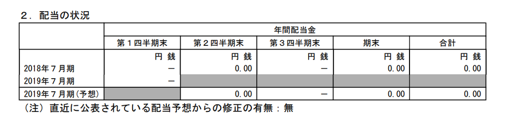 f:id:gogojuggler1969:20190301210210p:plain f:id:gogojuggler1969:20190301210210p:plain