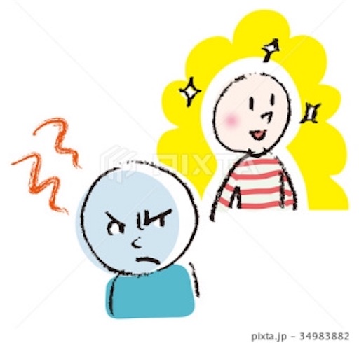 TOEICリスニングpart1 対策 part1は〇〇さえしてれば楽勝?! TOEIC800点以上取得者の間では定番の対策法 - 43日間で ...