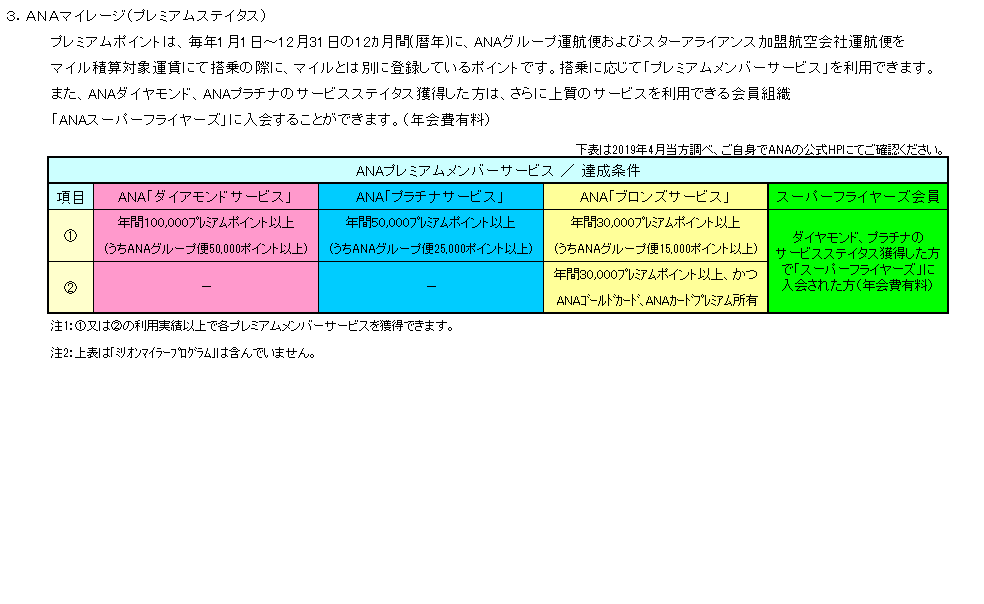f:id:gogomile2:20190615211232p:plain f:id:gogomile2:20190615211232p:plain