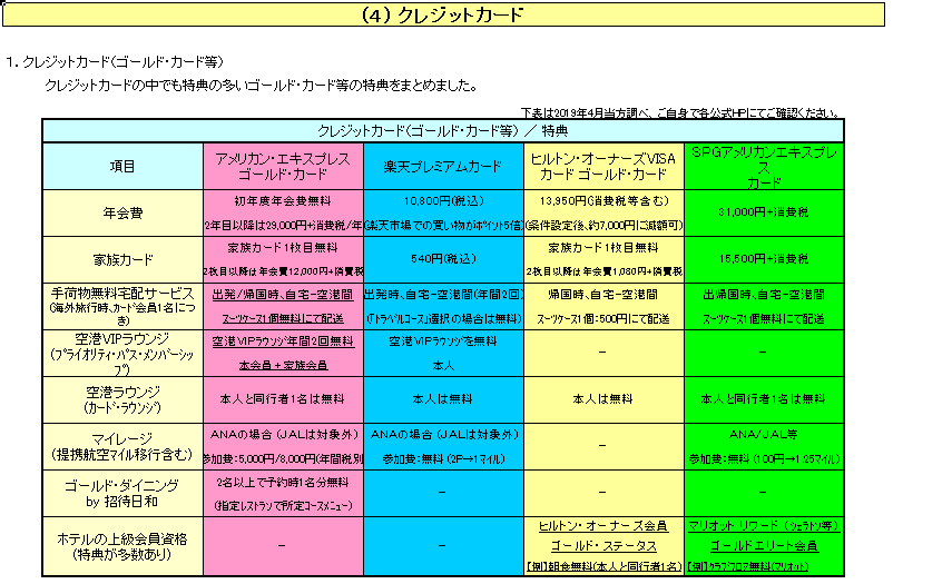 f:id:gogomile2:20190615211312p:plain f:id:gogomile2:20190615211312p:plain