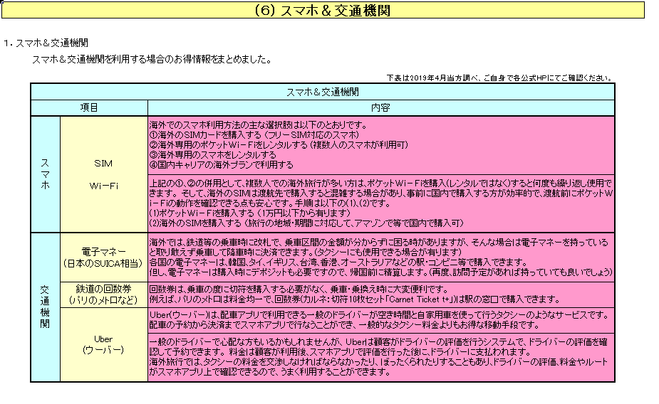 f:id:gogomile2:20190615211426p:plain f:id:gogomile2:20190615211426p:plain