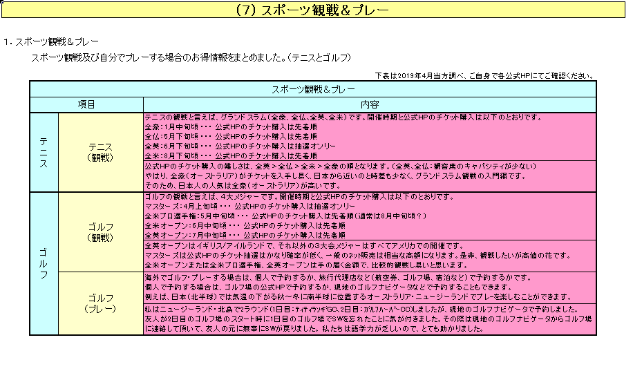 f:id:gogomile2:20190615211441p:plain