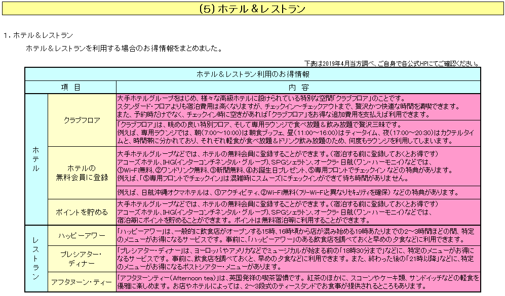 f:id:gogomile2:20190630162850p:plain f:id:gogomile2:20190630162850p:plain
