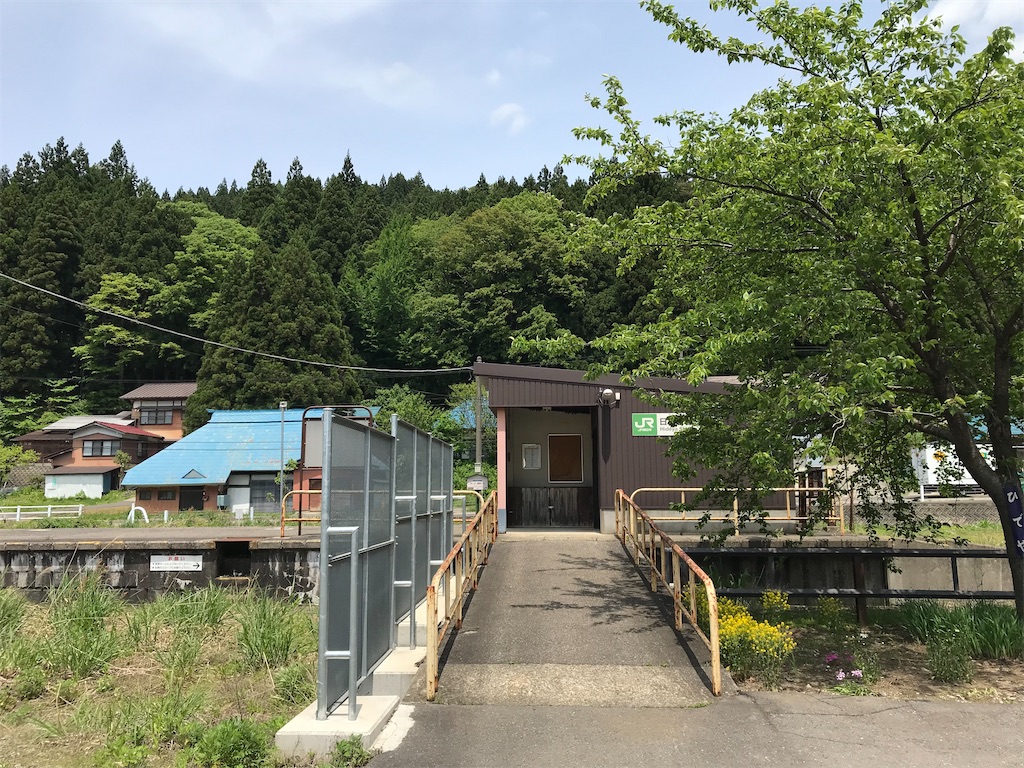 f:id:gogonoyokoana:20210514115208j:image