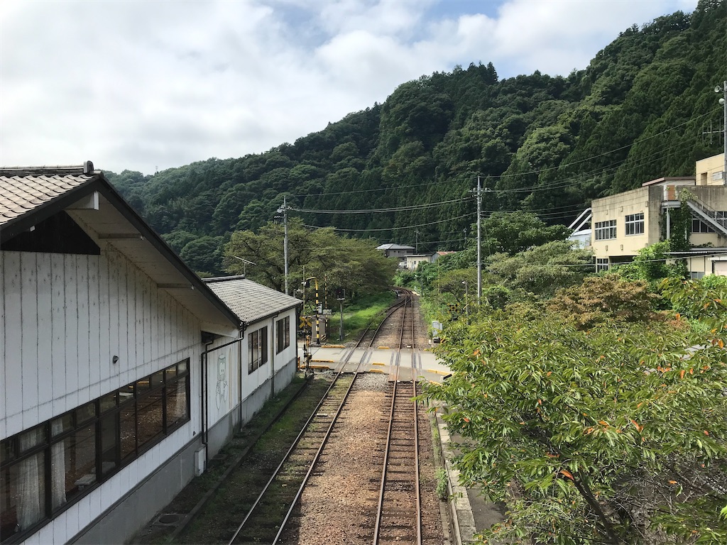 f:id:gogonoyokoana:20220910151002j:image f:id:gogonoyokoana:20220910151002j:image