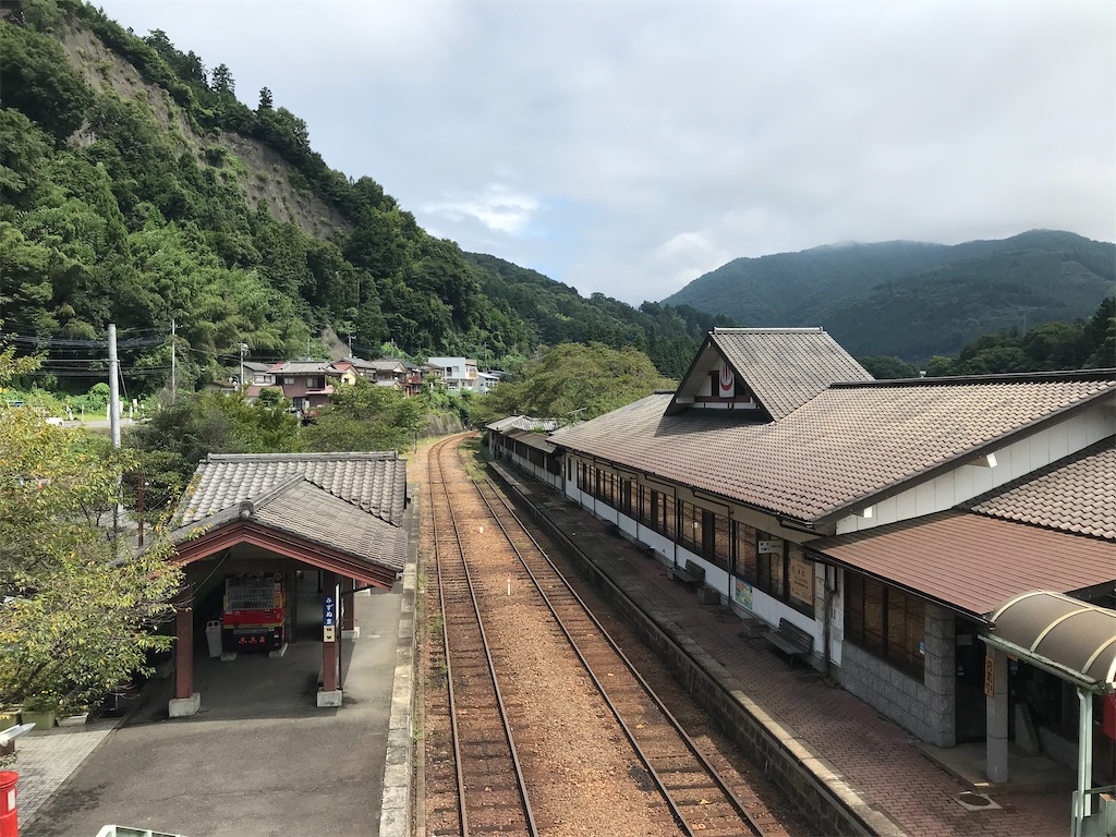 f:id:gogonoyokoana:20220910151210j:image f:id:gogonoyokoana:20220910151210j:image