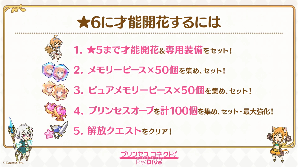 プリコネ 1 5周年 イベント速報 8 13生放送 気ままに気まぐれに