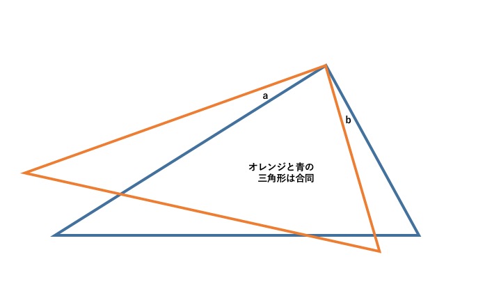 f:id:gogotea322:20190208024518j:plain