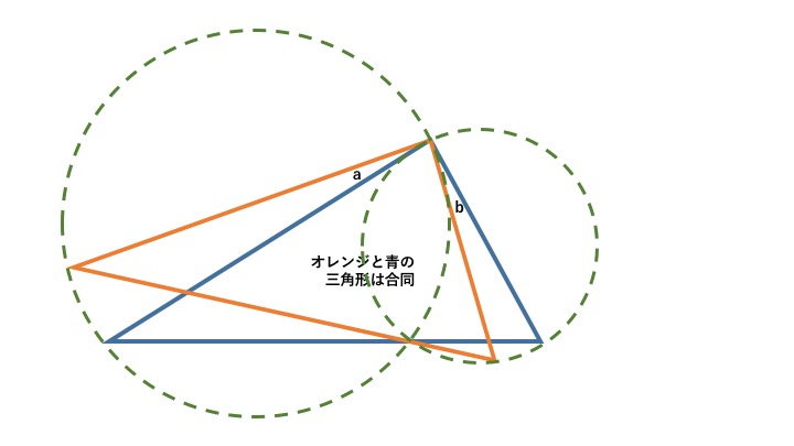 f:id:gogotea322:20190208024558j:plain