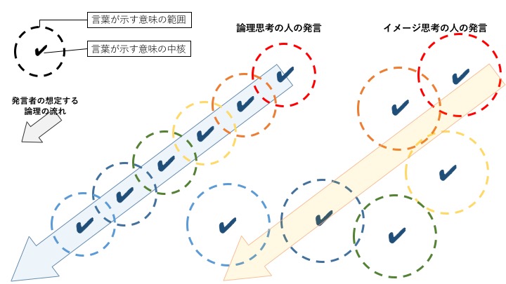 f:id:gogotea322:20190209014756j:plain