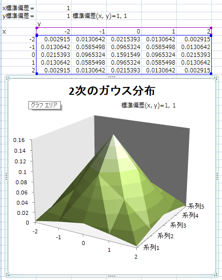 イメージ 2