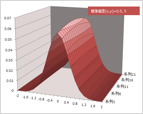 イメージ 29