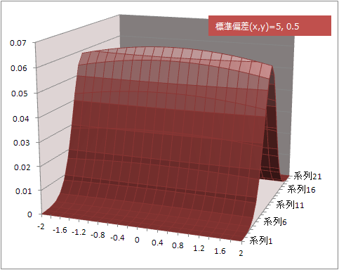 イメージ 30