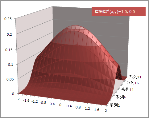 イメージ 31