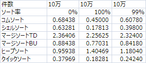 イメージ 13