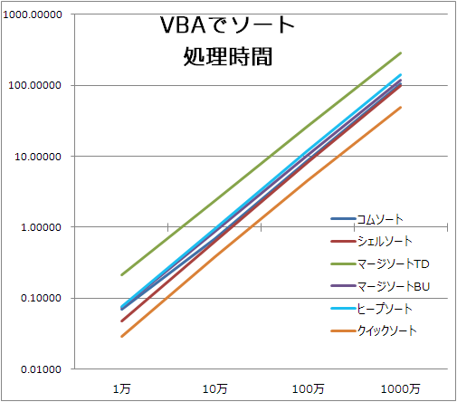 イメージ 8