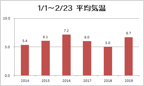 イメージ 45