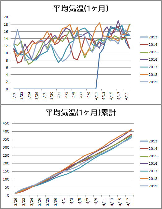 イメージ 29