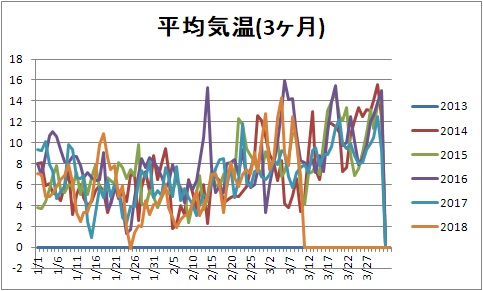 イメージ 28