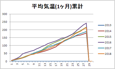 イメージ 31