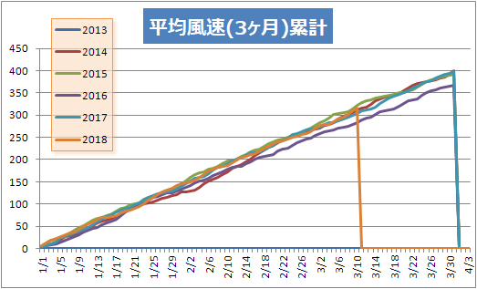 イメージ 34