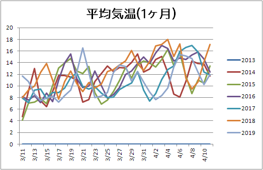 イメージ 25