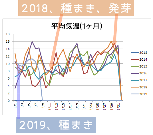 イメージ 8