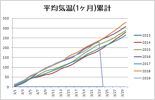 イメージ 31