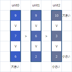 イメージ 8