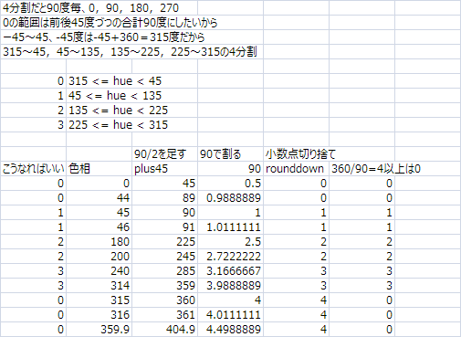 イメージ 11