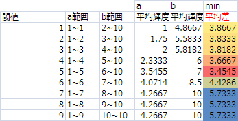 イメージ 19