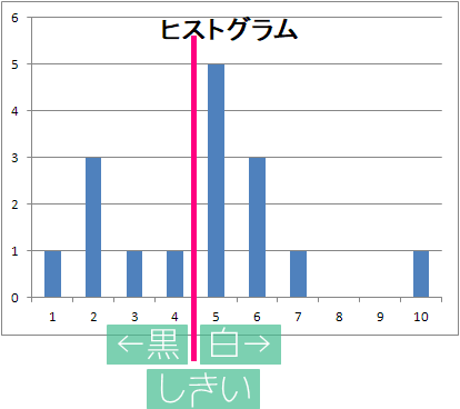 イメージ 9