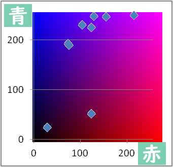 イメージ 3