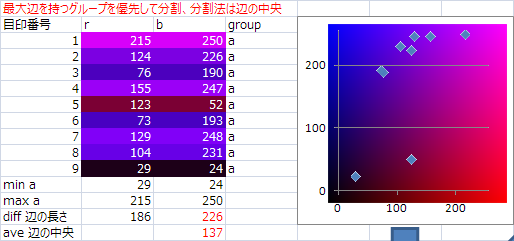 イメージ 5