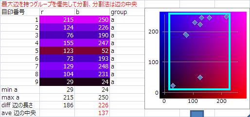 イメージ 6