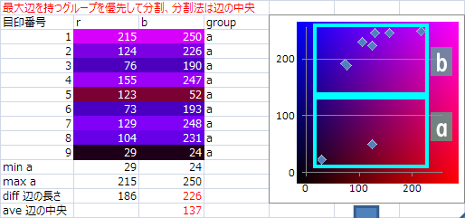 イメージ 7