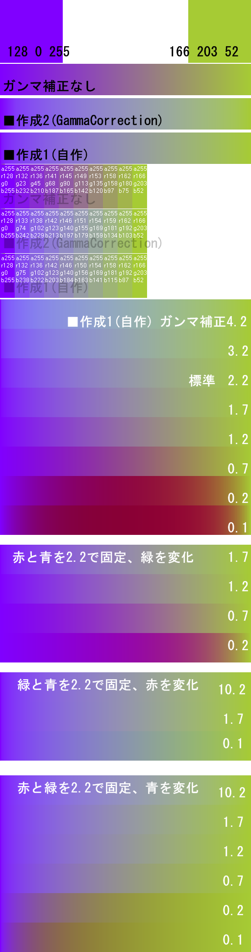 f:id:gogowaten:20191014120555p:plain f:id:gogowaten:20191014120555p:plain