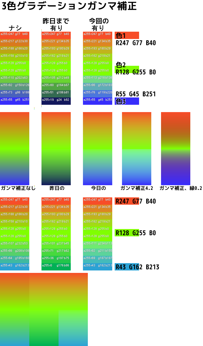 f:id:gogowaten:20191014131856p:plain