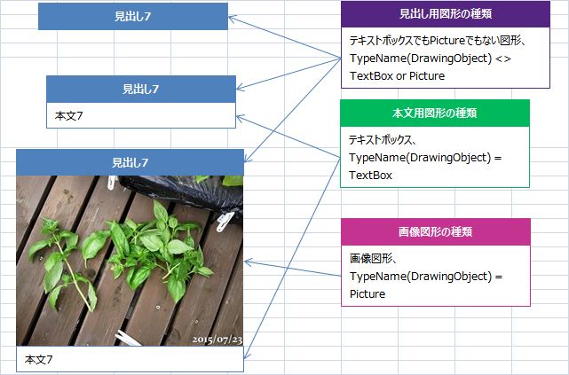 f:id:gogowaten:20191023135901p:plain f:id:gogowaten:20191023135901p:plain