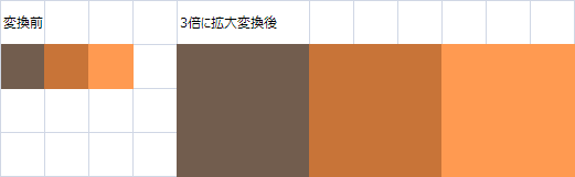 f:id:gogowaten:20191108135636p:plain f:id:gogowaten:20191108135636p:plain